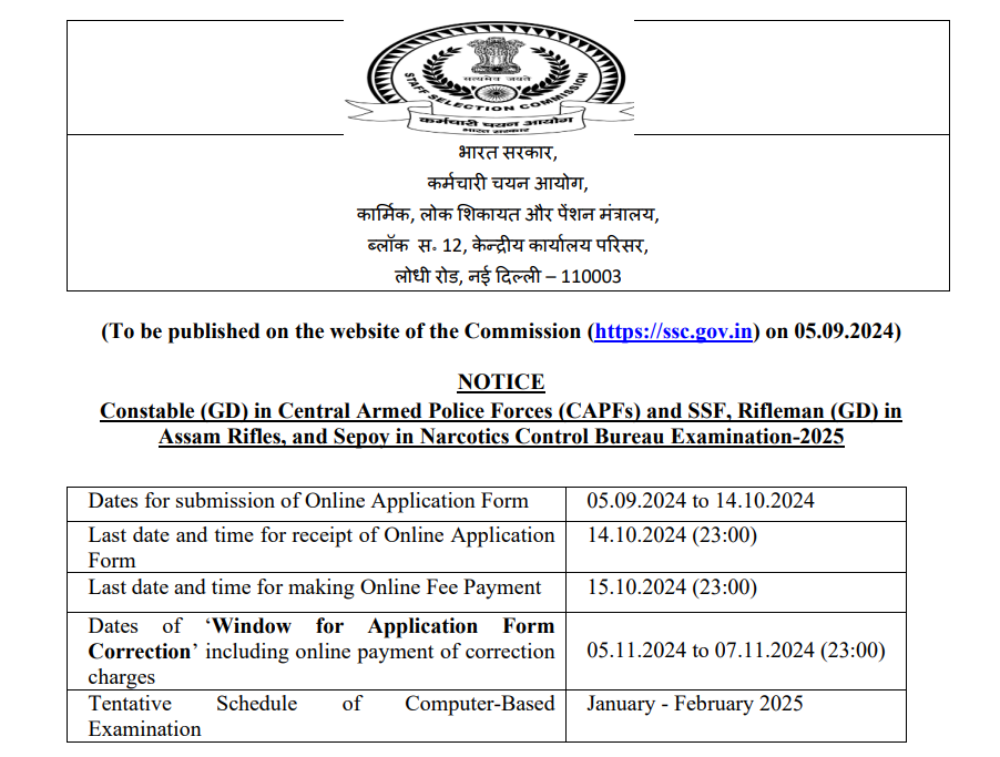 ssc recruitment constable bsf gd capf post 2024.png